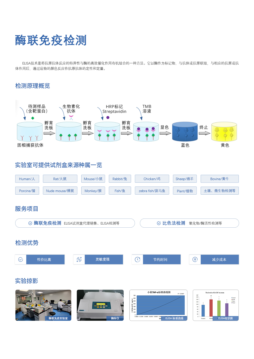 腾博会官网·专业效劳,诚信为本